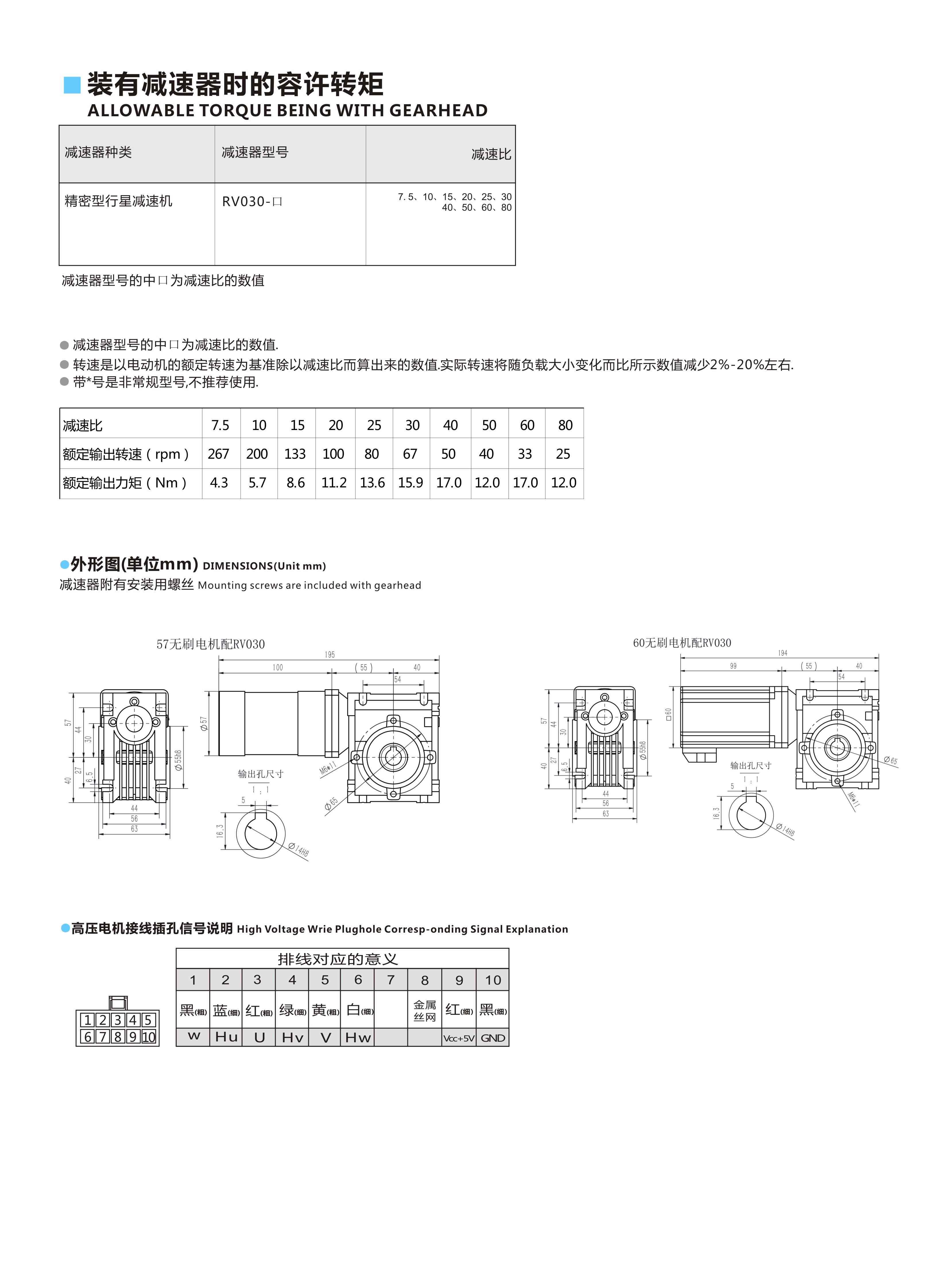 57��RV30-150W2.jpg