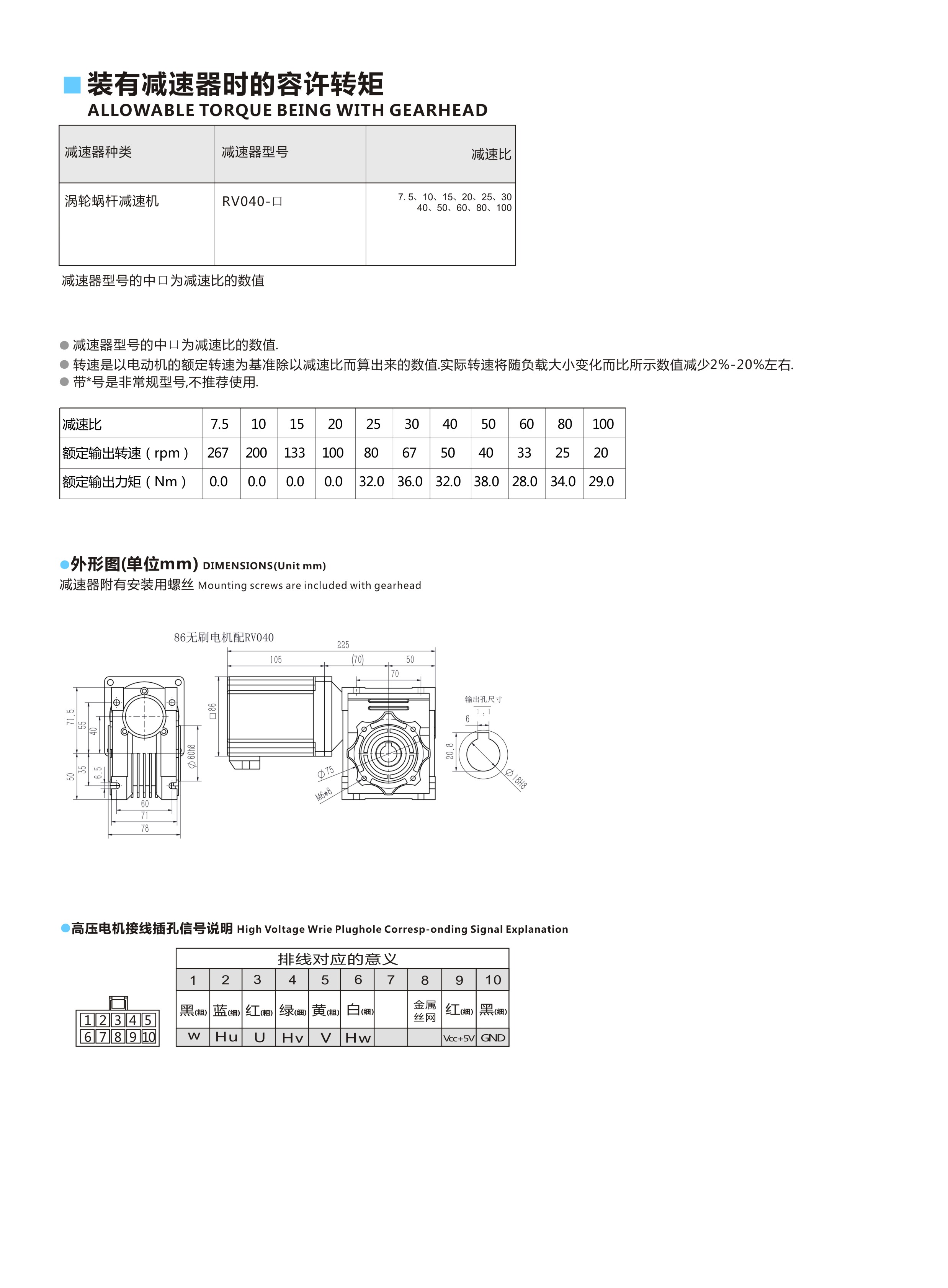 86��RV40-450W2.jpg