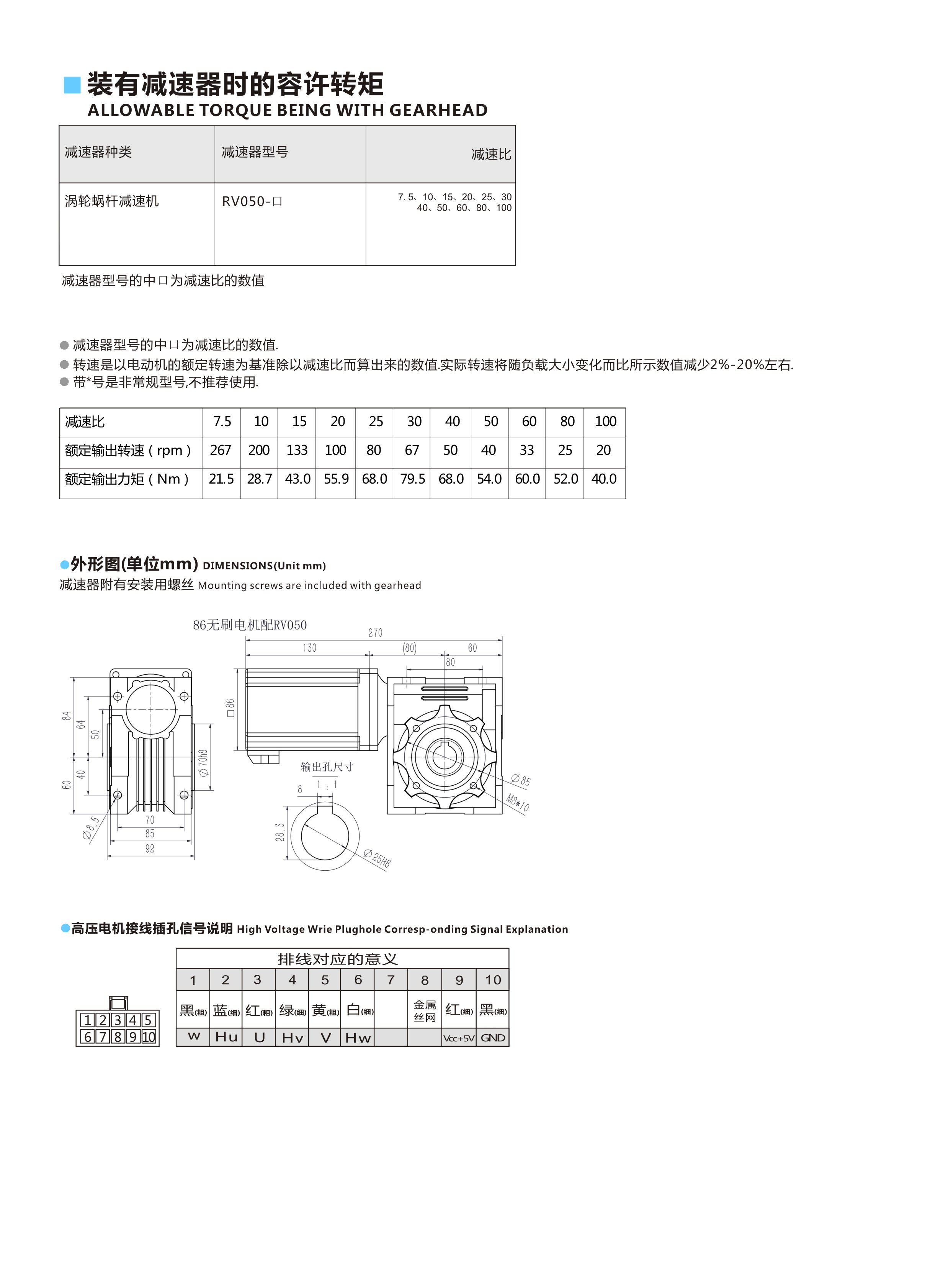 86��RV50-750W2.jpg