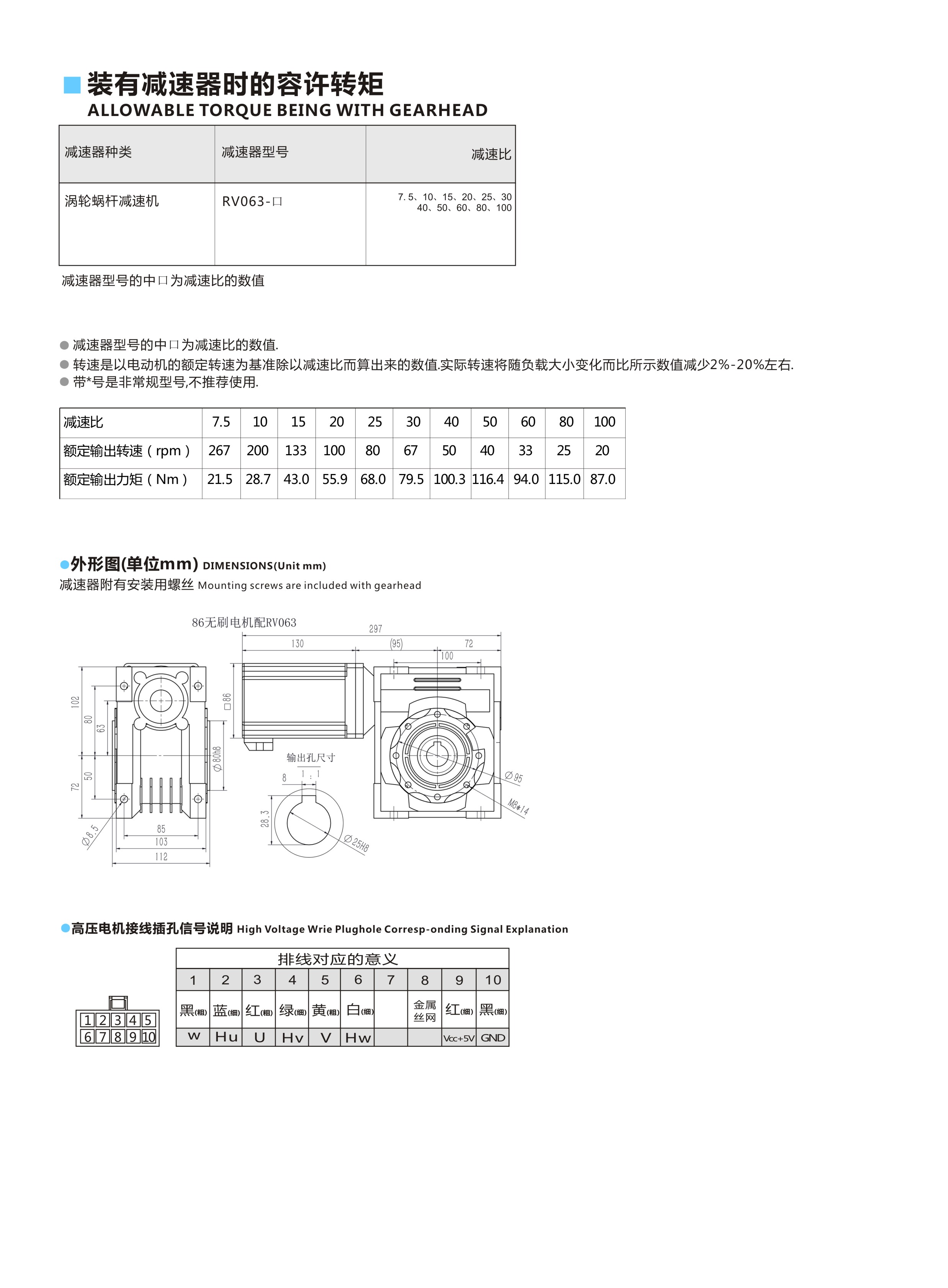 86��RV63-750W2.jpg